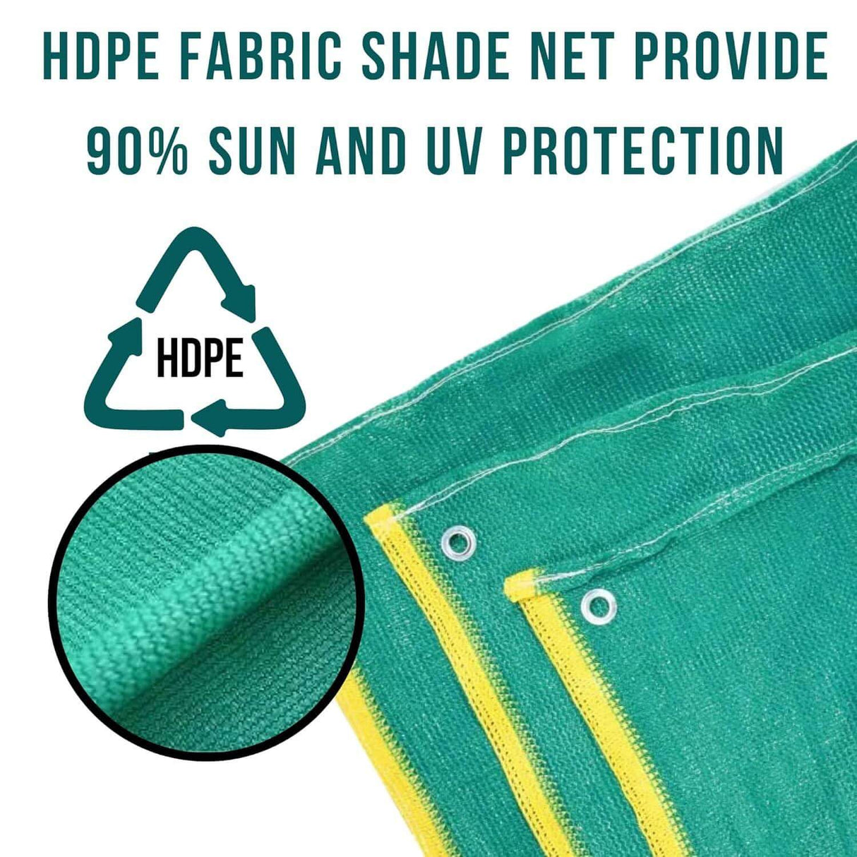 Multipurpose Shade Net/Agro Net/Green Net/House Net, Superior 90% UV Protection for Terrace, Garden, Green House, Balcony and Gardening - Singhal Mart