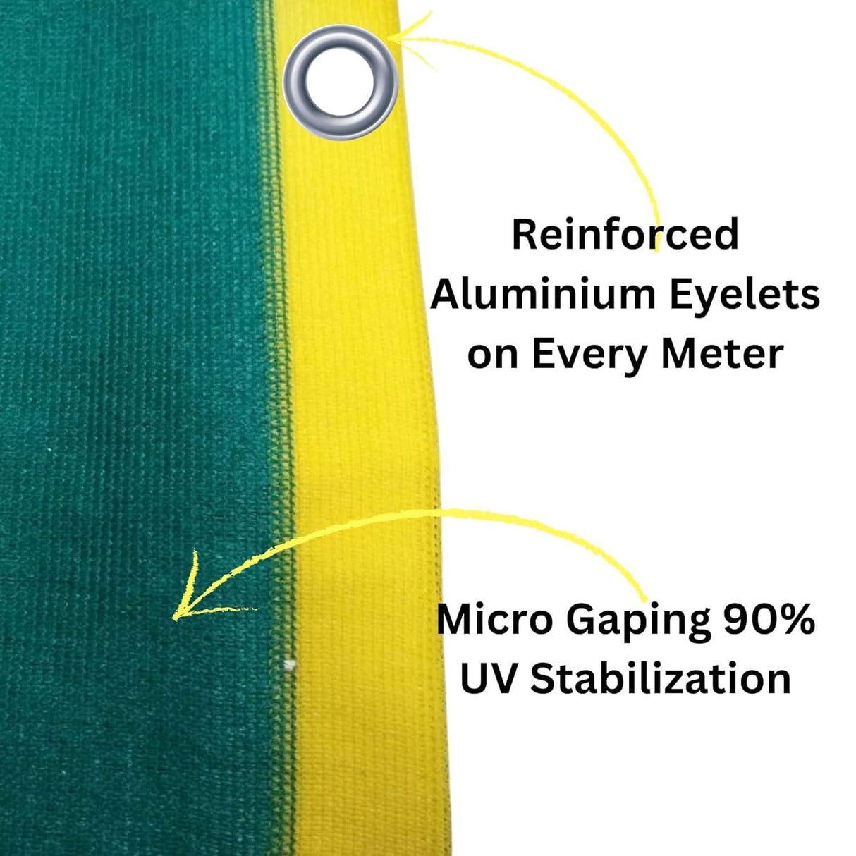 Multipurpose Shade Net/Agro Net/Green Net/House Net, Superior 90% UV Protection for Terrace, Garden, Green House, Balcony and Gardening - Singhal Mart