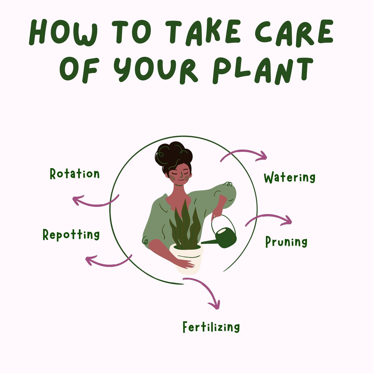 Premium 260 GSM Green HDPE UV-Protected Round Grow Bags for Durable Terrace and Vegetable Gardening - Reliable for All Plants! - Singhal Mart