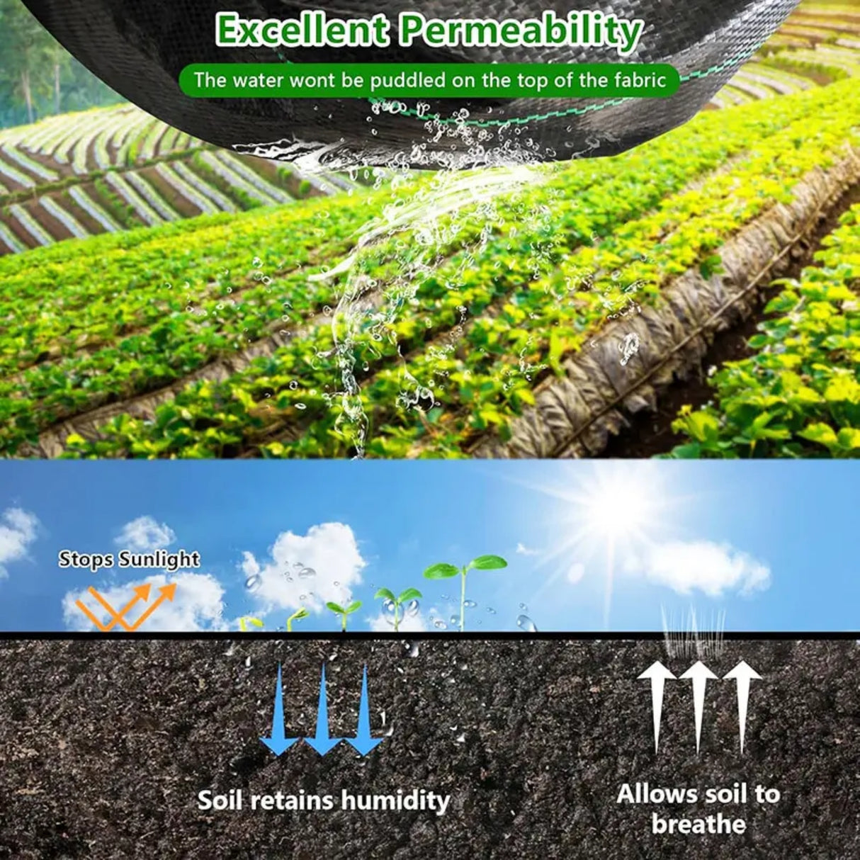 Singhal Premium Black Garden Weed Control Barrier Sheet 0.80 Meter Width (2.62 feet) Heavy-Duty Landscape Fabric, Eco-Friendly, Durable Weed Block Mat for Gardening