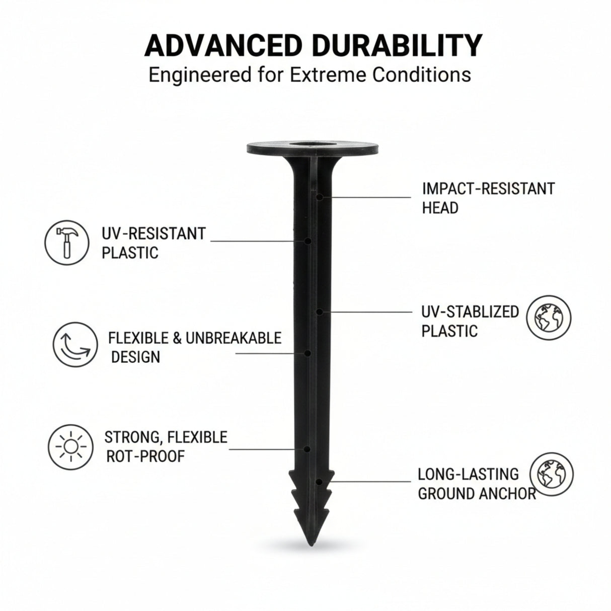 Singhal Weed Mat Nails - Plastic Ground Anchor Peg 17 cm | Heavy Duty Garden Stake for Weed Mat, Landscape Fabric & Net Fixing | UV Resistant, Weatherproof, Barbed Design (Black)