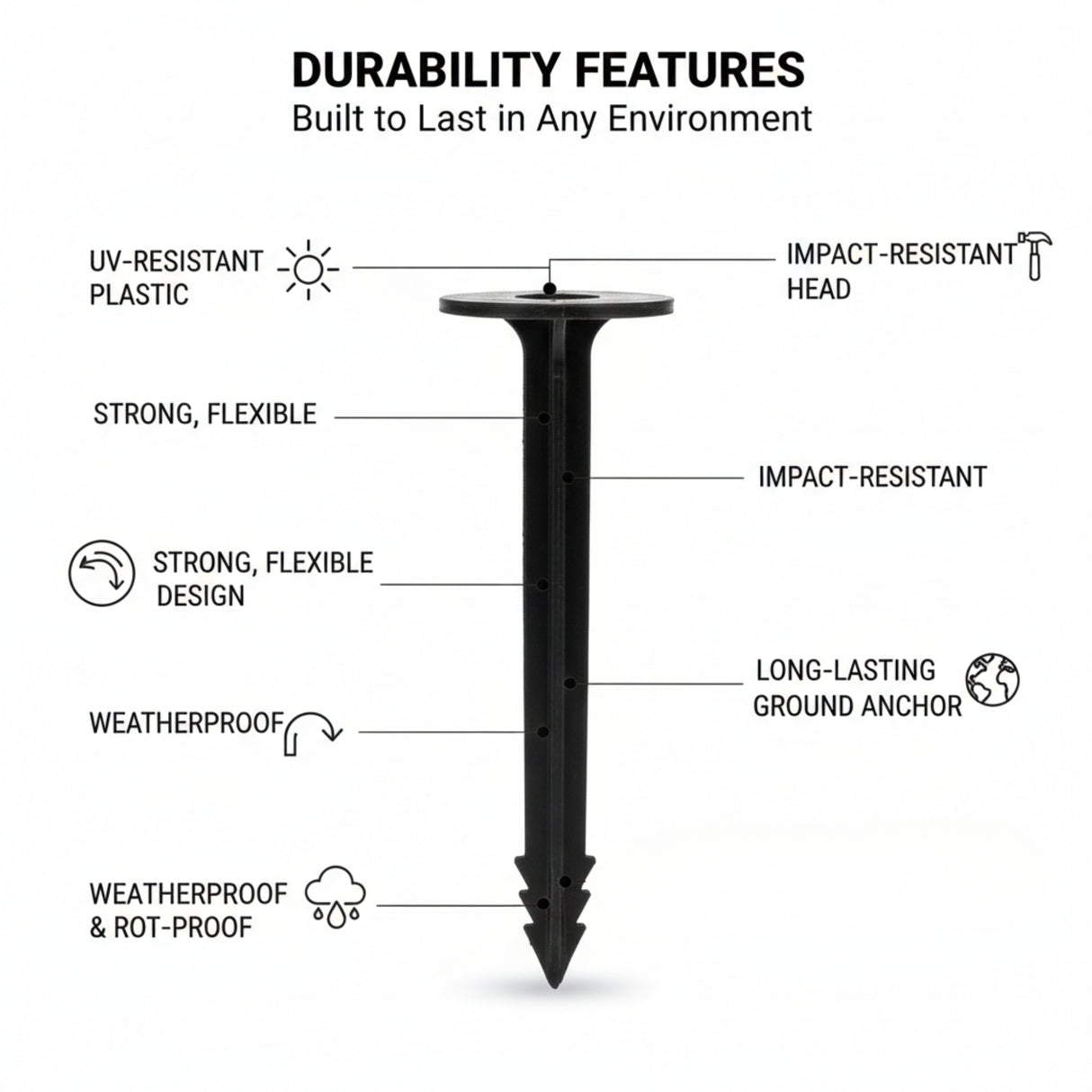Singhal Weed Mat Nails - Plastic Ground Anchor Peg 17 cm | Heavy Duty Garden Stake for Weed Mat, Landscape Fabric & Net Fixing | UV Resistant, Weatherproof, Barbed Design (Black)