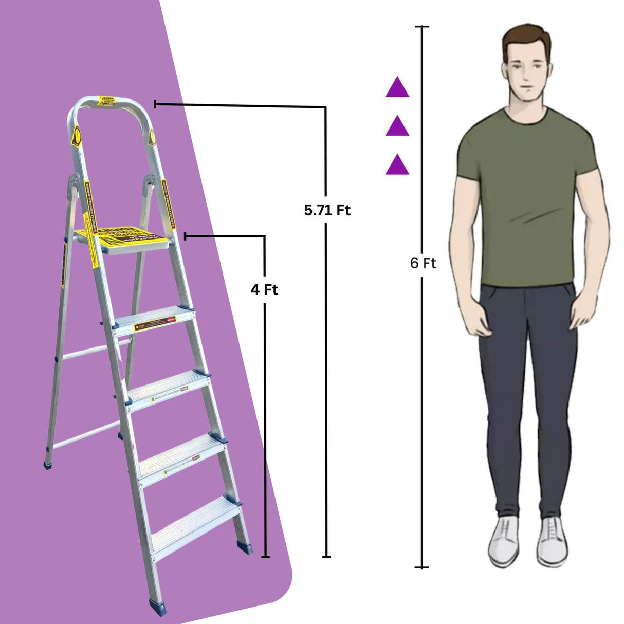 5-Step Foldable Aluminum Ladder with Anti-Skid and Slip Prevention Features – Compact and Safe for Easy Use - Singhal Mart